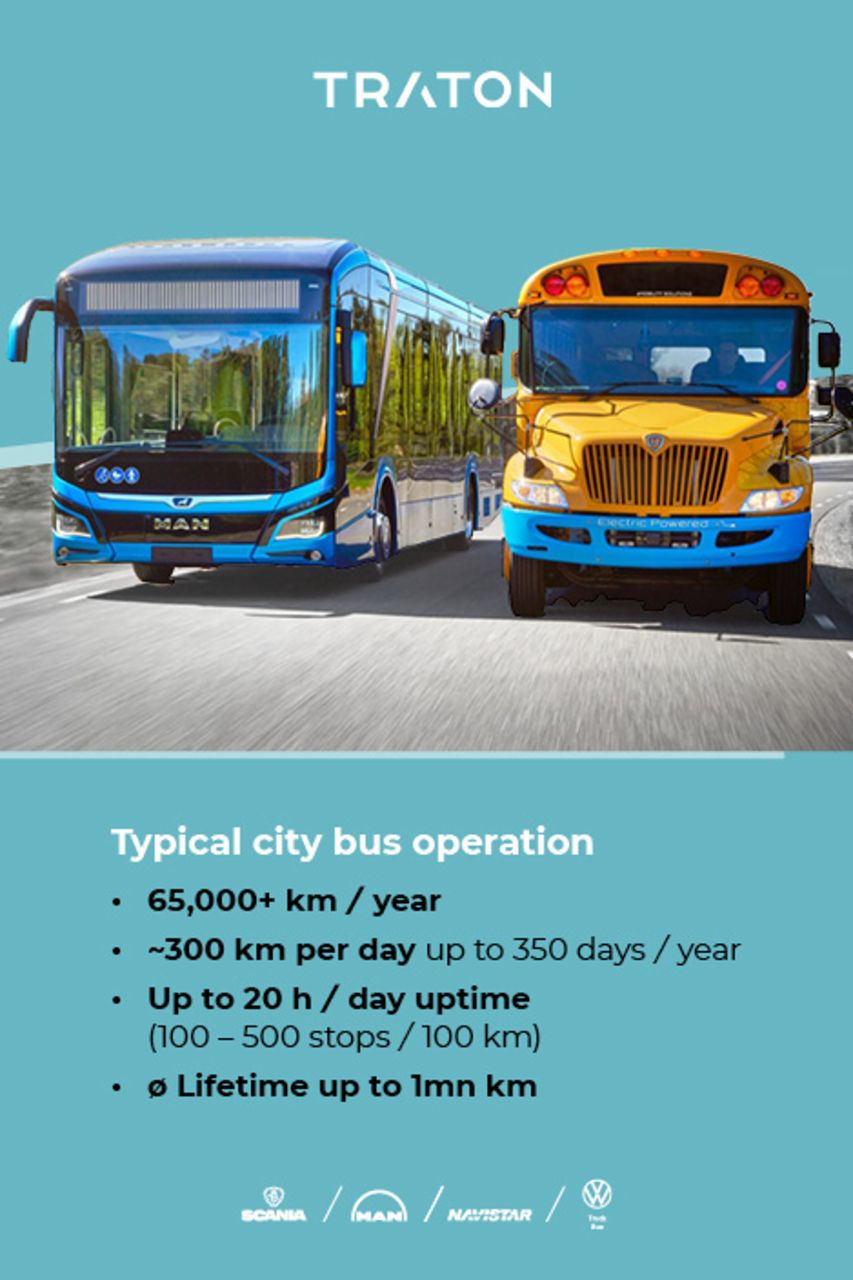 Typical city bus operation