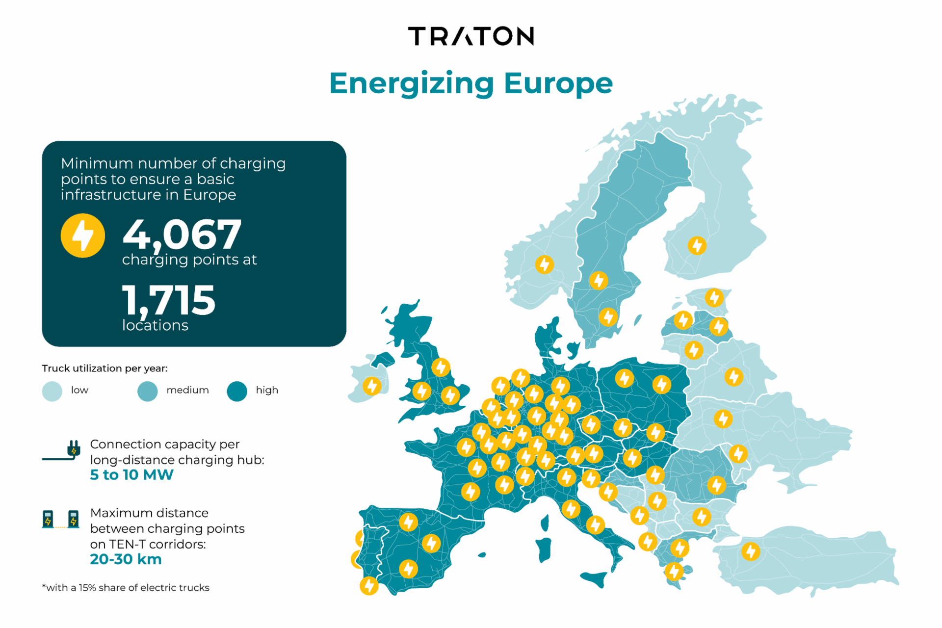 Energizing Europa Map of Europa with the minimum number of charging points to ensure a basic infrastructure in Europe