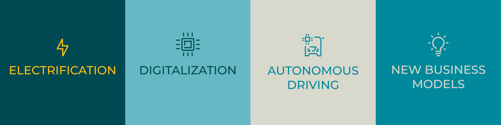 Four megatrends shaping the future of transport Four megatrends shaping the future of transport